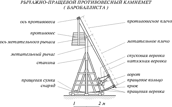 ЖУРНАЛ Дошкольник.РФ